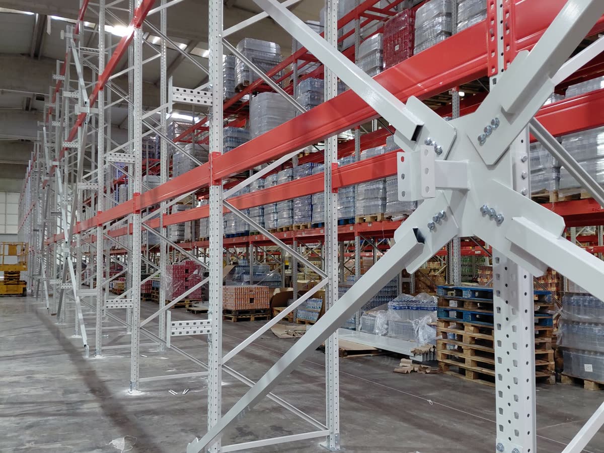 Automotive and supply industry